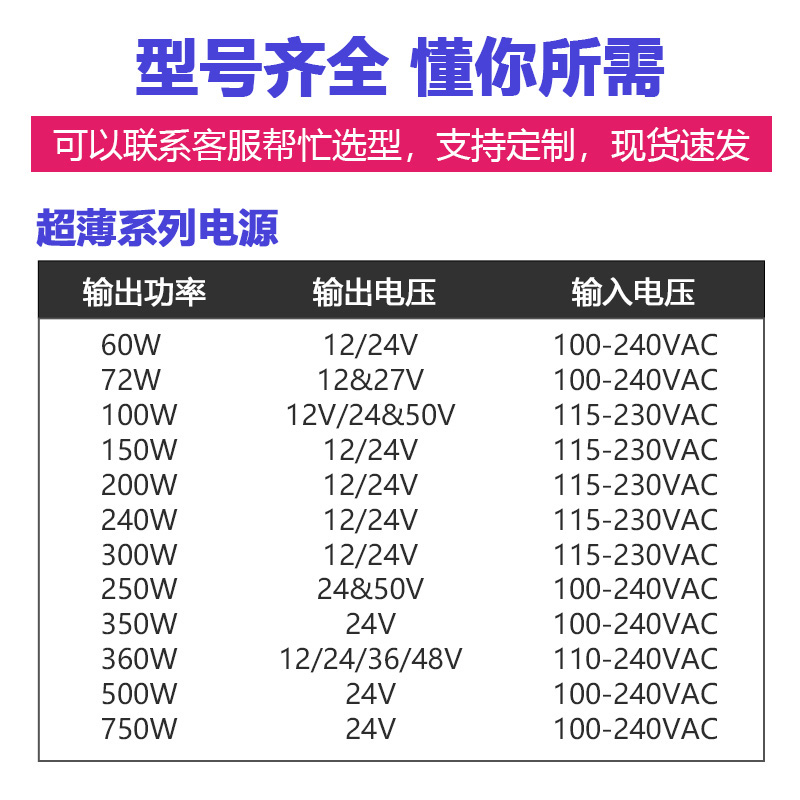 超薄电源CL-C150W24V